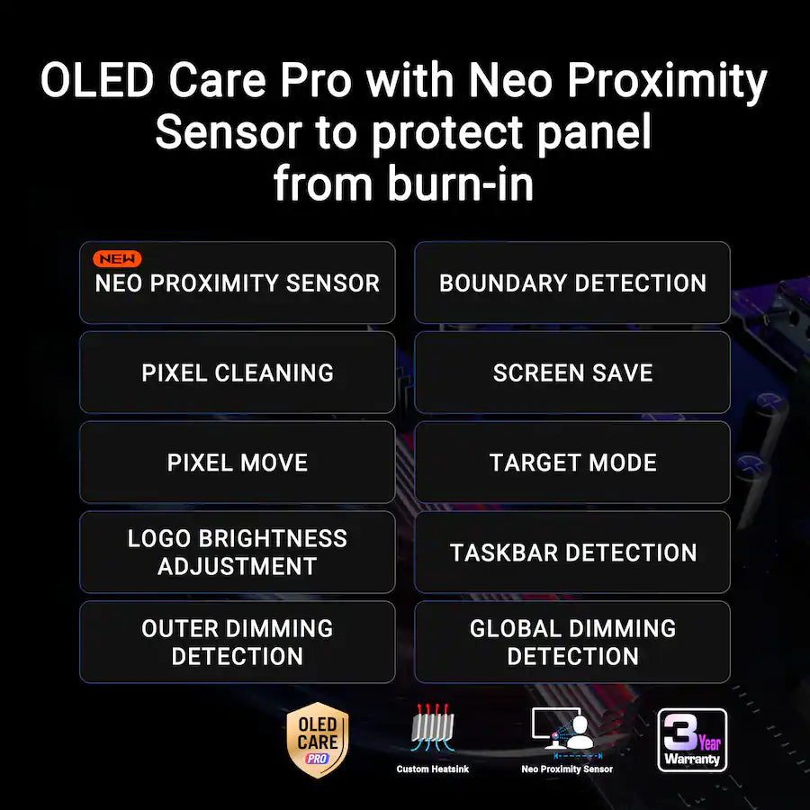 Ecran Gaming - Strix 4K OLED